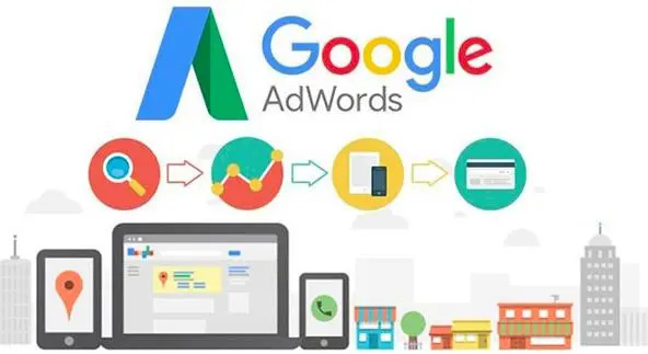 沧州镇江英语外贸推广